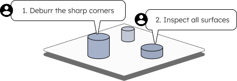 Scale easily, maximize utilization